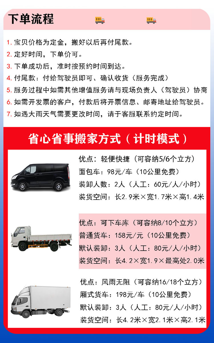 搬家價(jià)格，搬家費(fèi)用